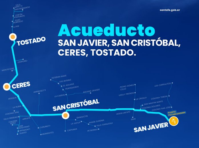 Brindaron precisiones sobre el acueducto San Javier