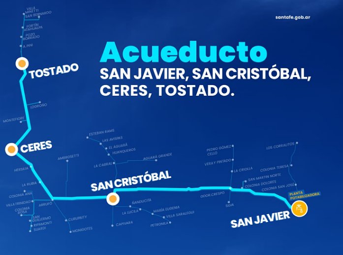Vuelven a postergar la licitación del “Acueducto San Javier, San Cristóbal, Ceres, Tostado”