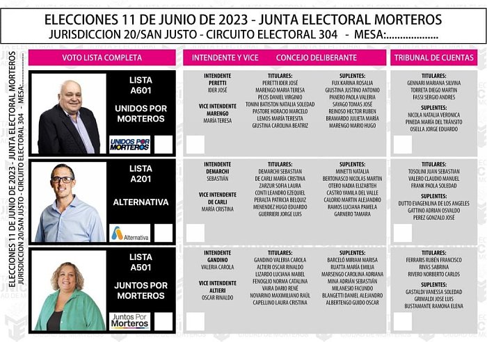 Se dió a conocer la Boleta Única que se utilizara en Morteros