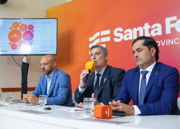 Santa Fe: Beneficios impositivos ya generaron 649 nuevos empleos
