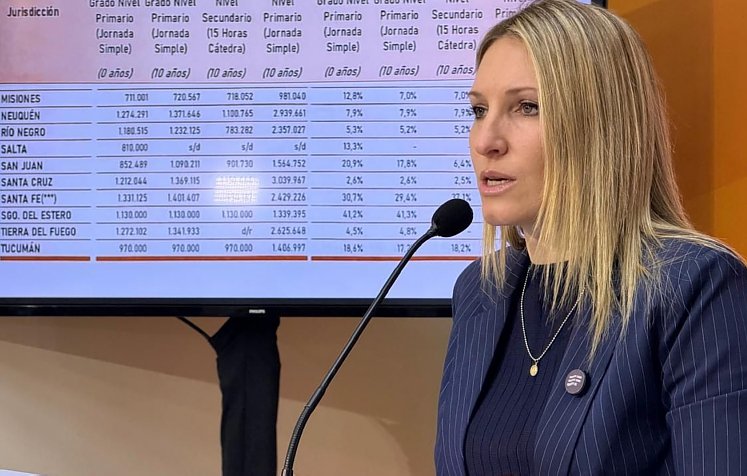 La Provincia ratificó el diálogo paritario y aseguró que continuará la recomposición salarial